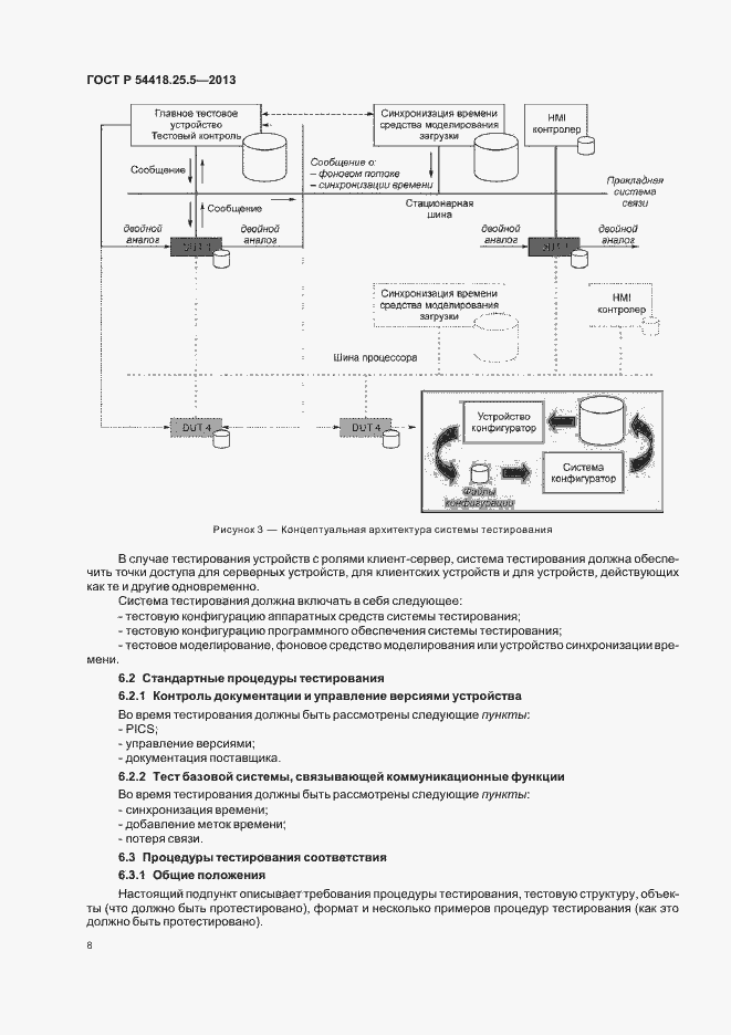Страница 13 ГОСТ Р 54418.25.5-2013