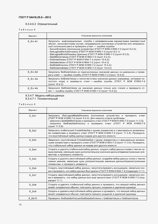 Страница 17 ГОСТ Р 54418.25.5-2013