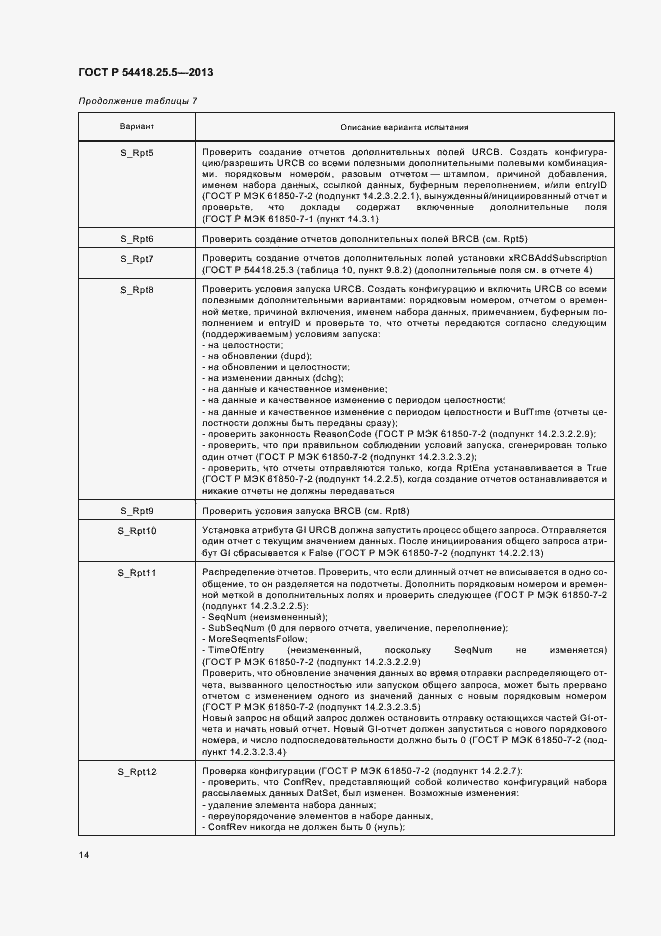 Страница 19 ГОСТ Р 54418.25.5-2013
