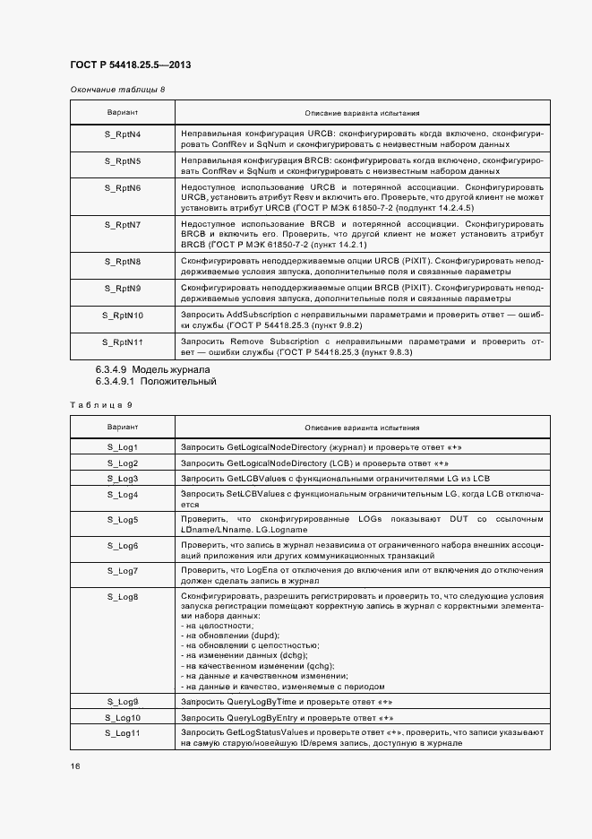 Страница 21 ГОСТ Р 54418.25.5-2013