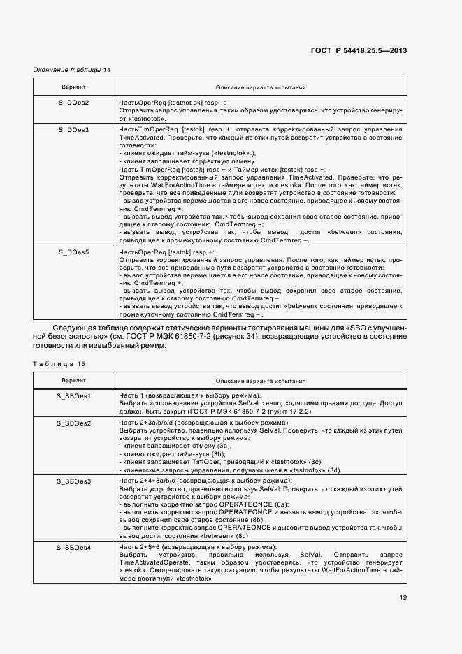 Страница 24 ГОСТ Р 54418.25.5-2013