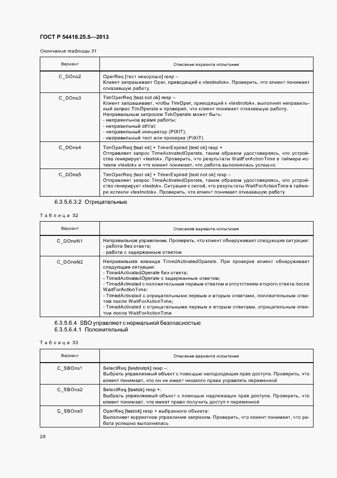 Страница 33 ГОСТ Р 54418.25.5-2013