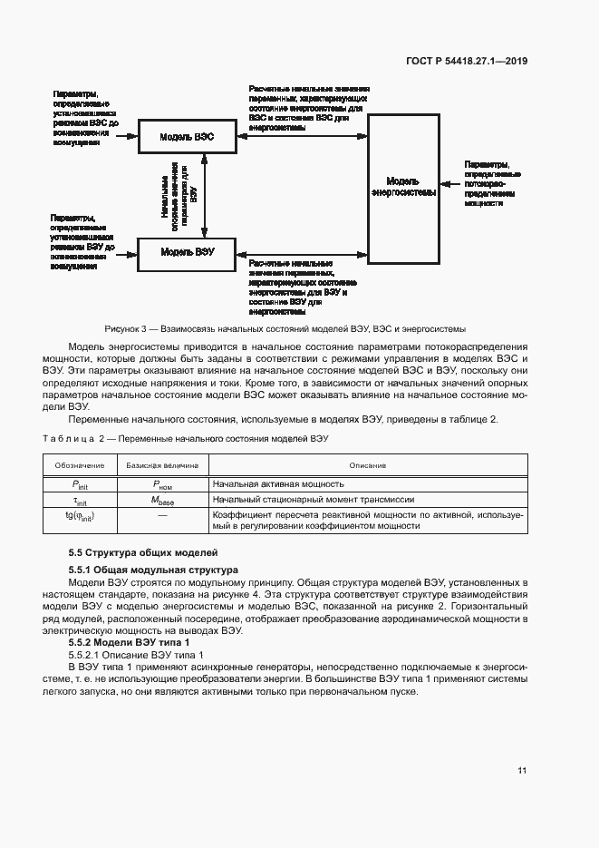 Страница 14 ГОСТ Р 54418.27.1-2019
