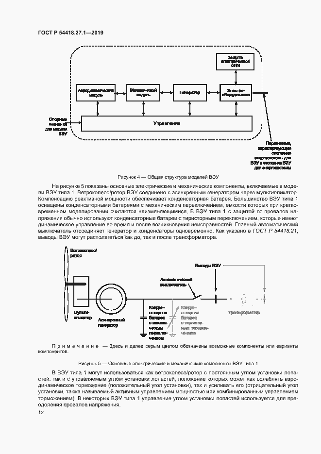 Страница 15 ГОСТ Р 54418.27.1-2019
