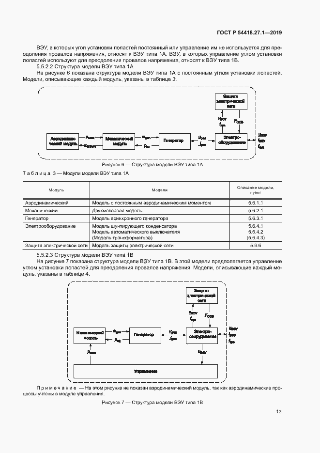 Страница 16 ГОСТ Р 54418.27.1-2019