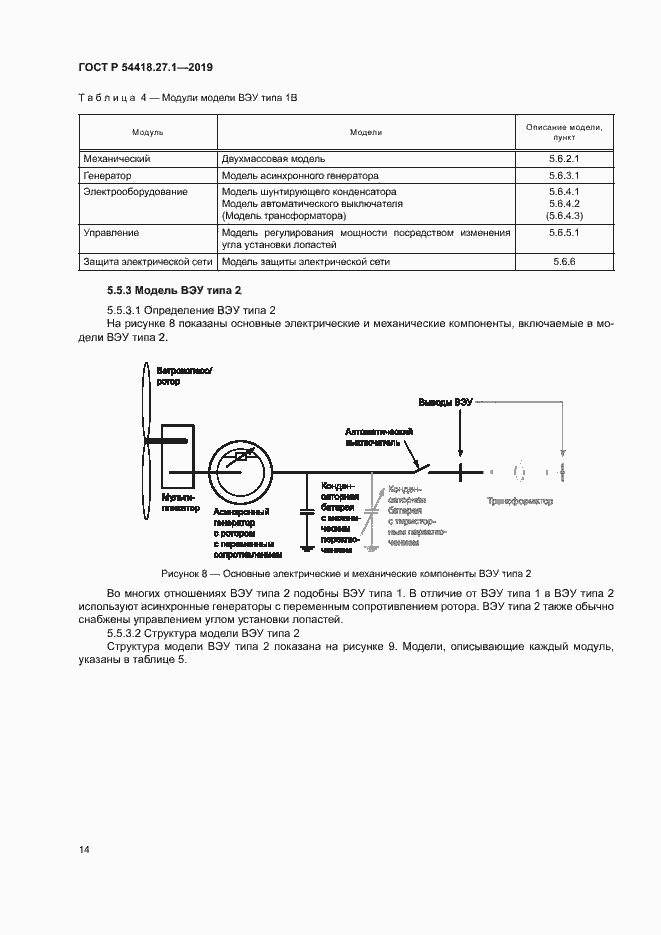 Страница 17 ГОСТ Р 54418.27.1-2019