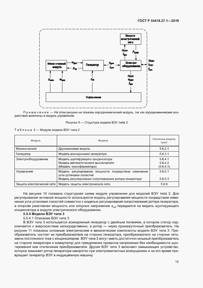 Страница 18 ГОСТ Р 54418.27.1-2019