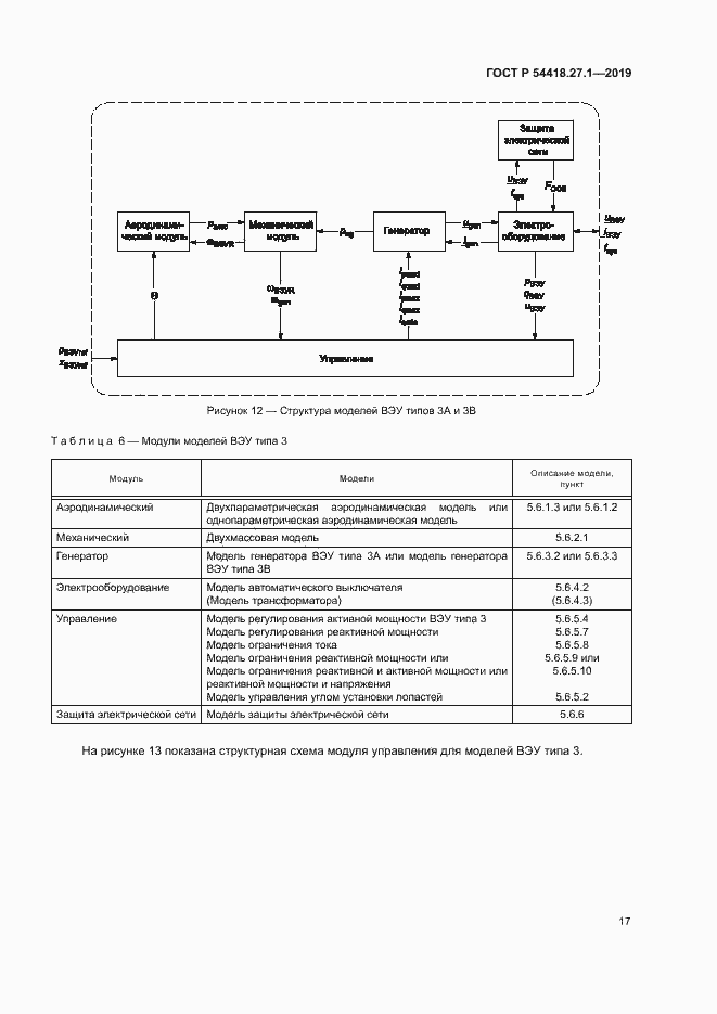 Страница 20 ГОСТ Р 54418.27.1-2019