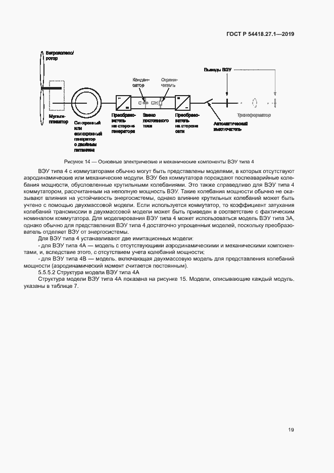 Страница 22 ГОСТ Р 54418.27.1-2019