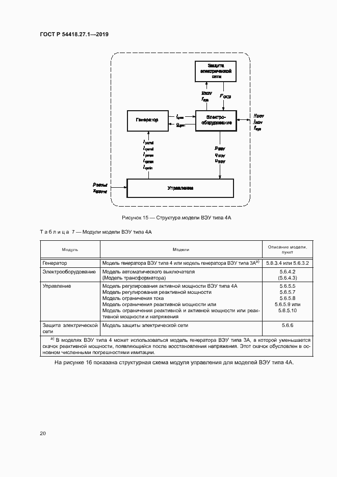 Страница 23 ГОСТ Р 54418.27.1-2019