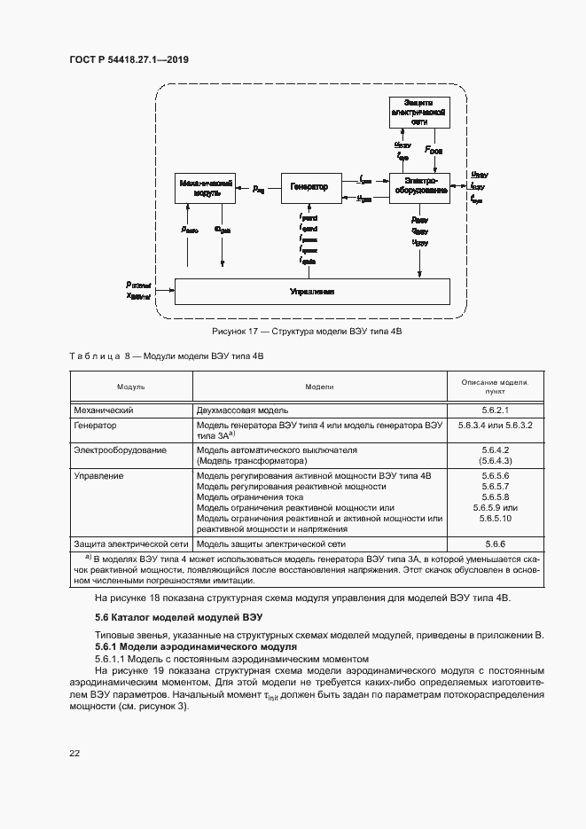 Страница 25 ГОСТ Р 54418.27.1-2019