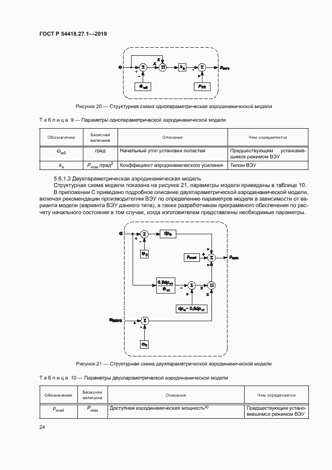 Страница 27 ГОСТ Р 54418.27.1-2019