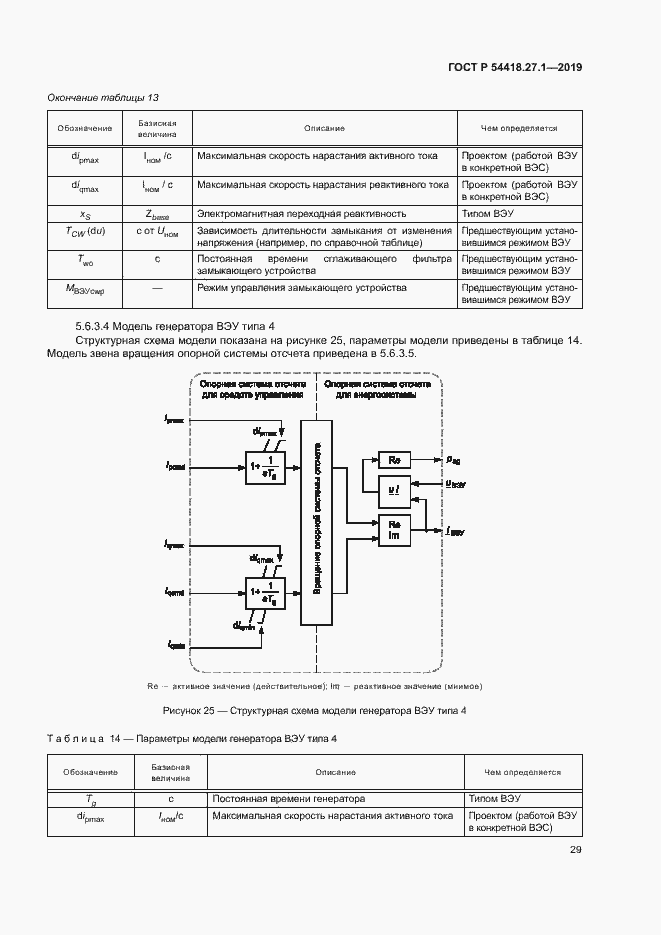 Страница 32 ГОСТ Р 54418.27.1-2019