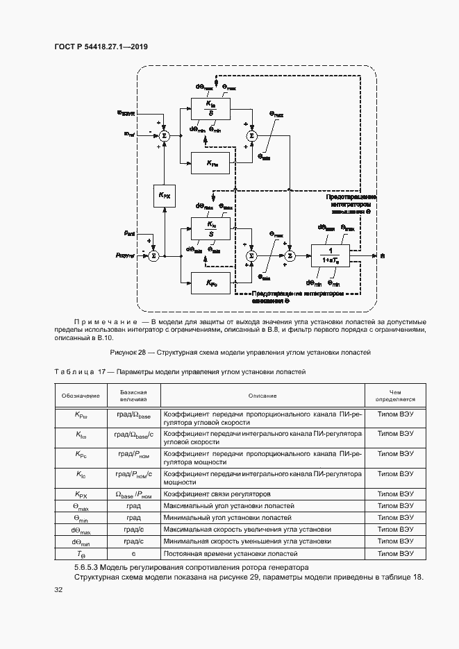 Страница 35 ГОСТ Р 54418.27.1-2019