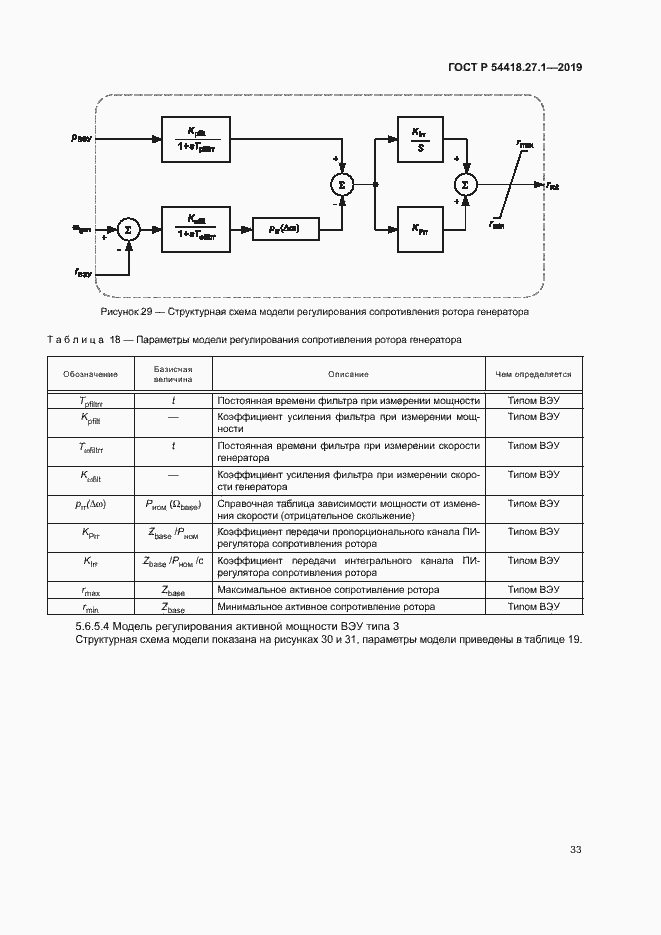 Страница 36 ГОСТ Р 54418.27.1-2019