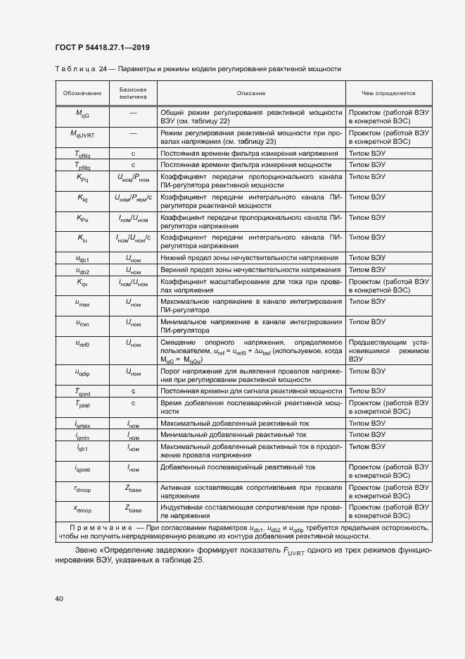 Страница 43 ГОСТ Р 54418.27.1-2019