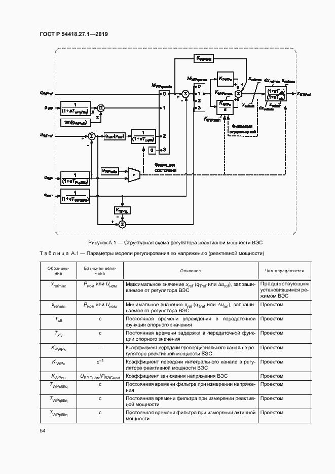 Страница 57 ГОСТ Р 54418.27.1-2019