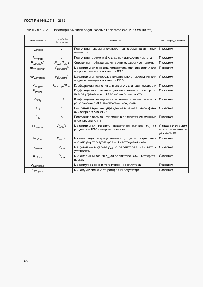 Страница 59 ГОСТ Р 54418.27.1-2019
