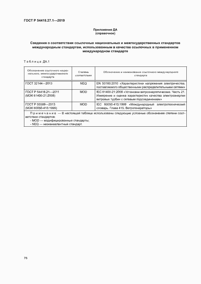 Страница 79 ГОСТ Р 54418.27.1-2019