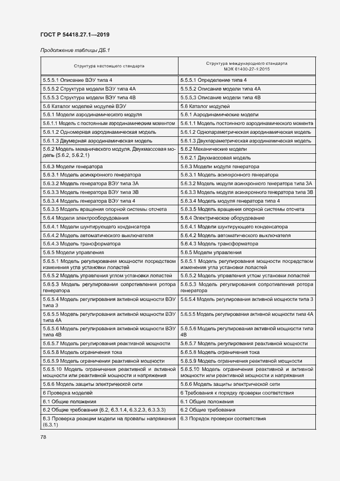 Страница 81 ГОСТ Р 54418.27.1-2019