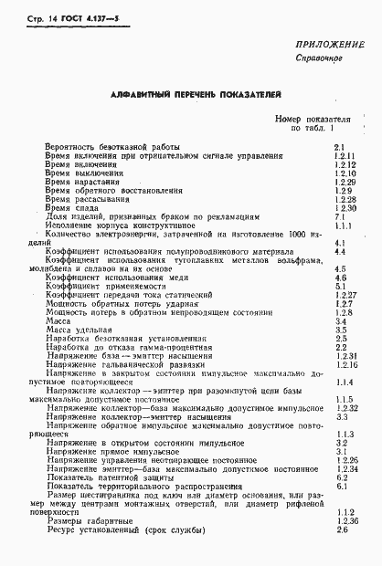 Страница 16 ГОСТ 4.137-85