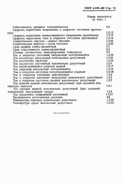 Страница 17 ГОСТ 4.137-85