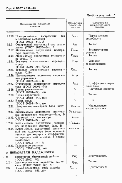 Страница 6 ГОСТ 4.137-85