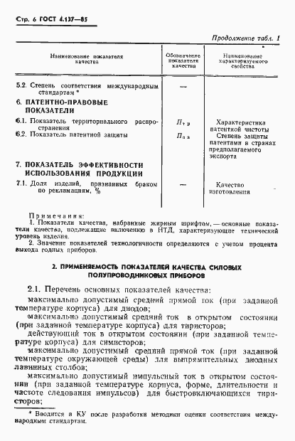 Страница 8 ГОСТ 4.137-85