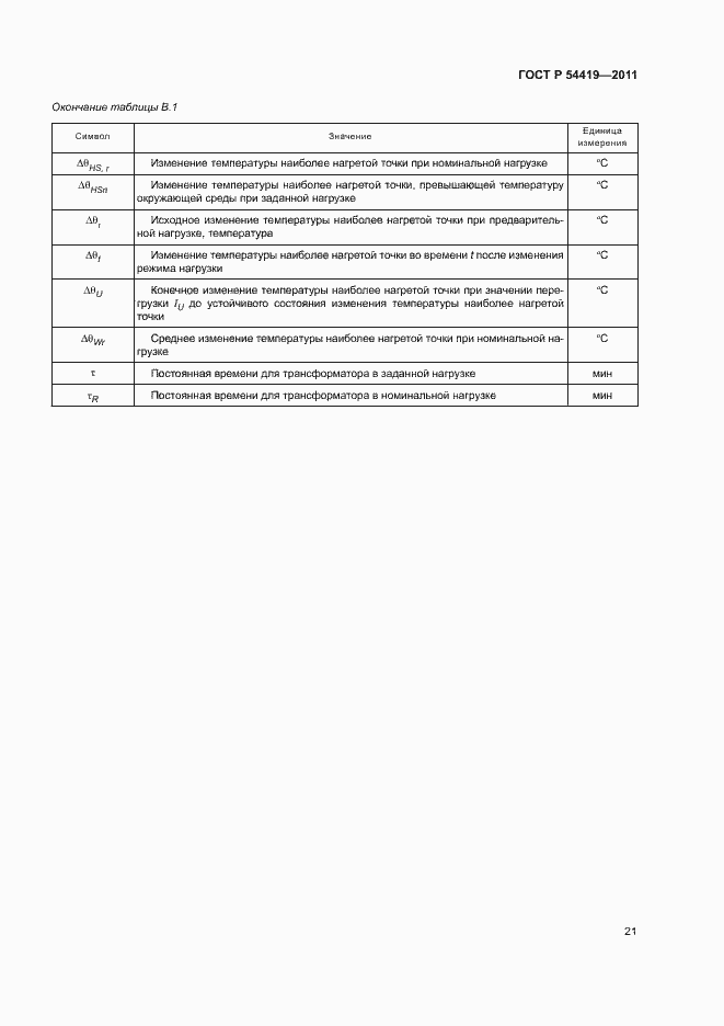 Страница 25 ГОСТ Р 54419-2011