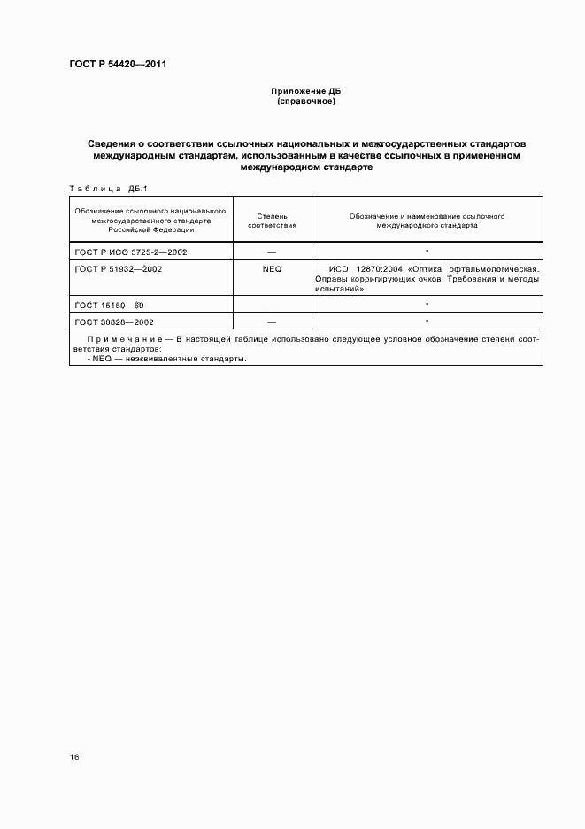 Страница 20 ГОСТ Р 54420-2011