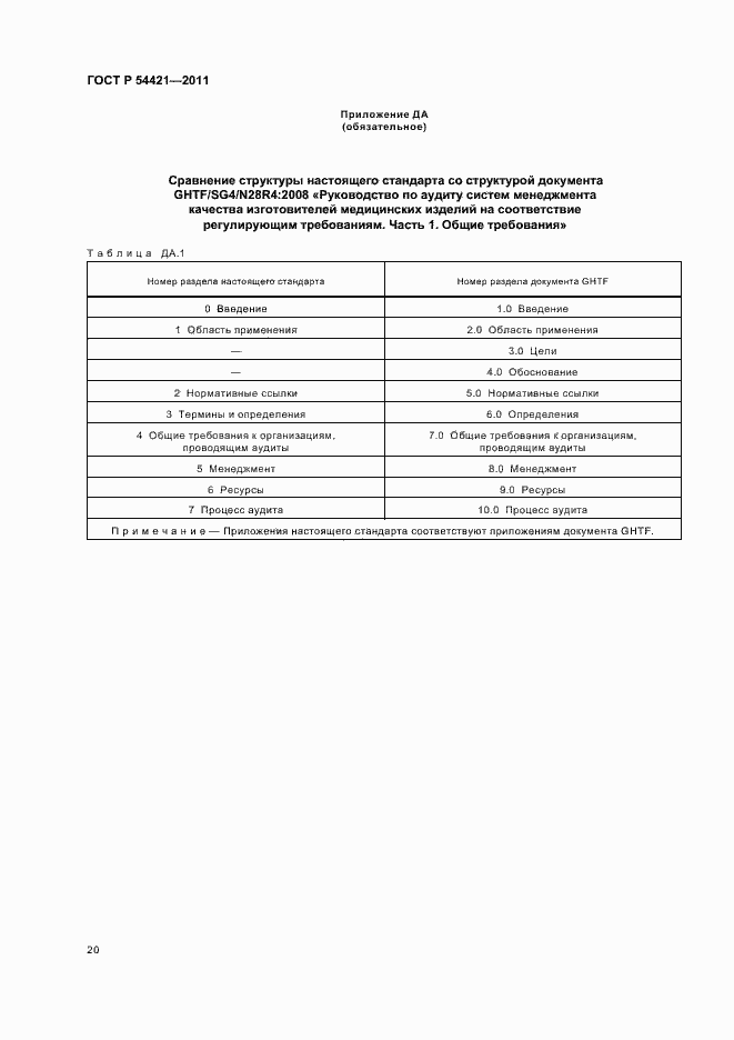 Страница 24 ГОСТ Р 54421-2011