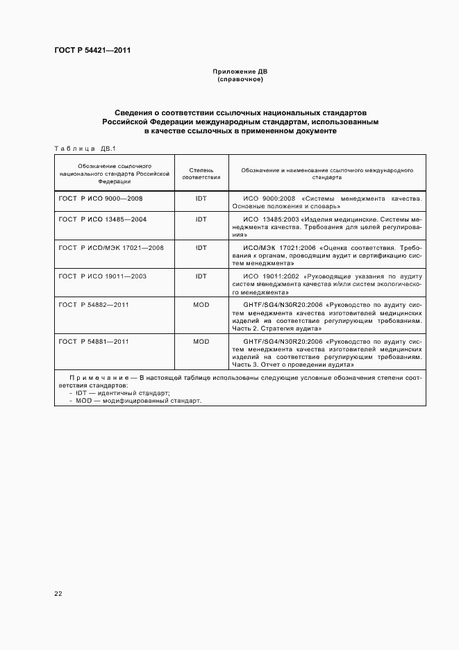 Страница 26 ГОСТ Р 54421-2011