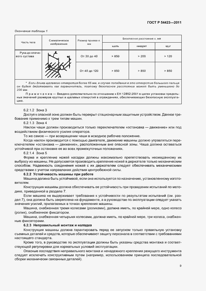 Страница 13 ГОСТ Р 54423-2011