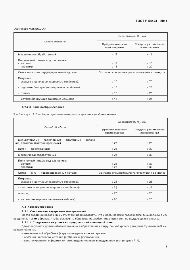Страница 21 ГОСТ Р 54423-2011
