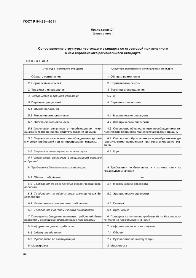 Страница 36 ГОСТ Р 54423-2011