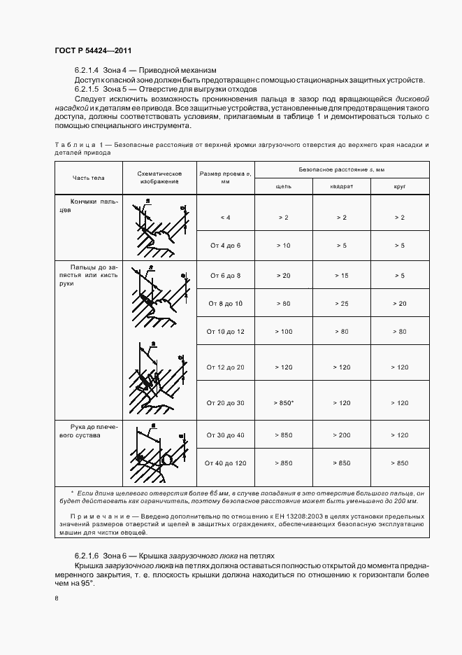 Страница 12 ГОСТ Р 54424-2011