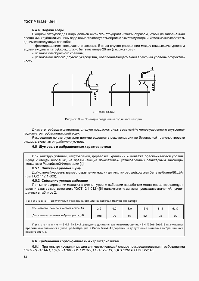Страница 16 ГОСТ Р 54424-2011