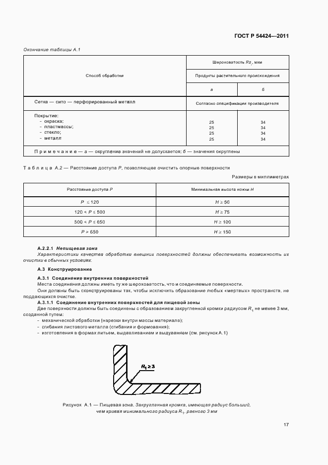Страница 21 ГОСТ Р 54424-2011