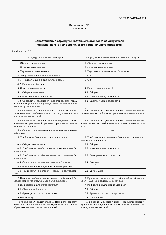 Страница 33 ГОСТ Р 54424-2011