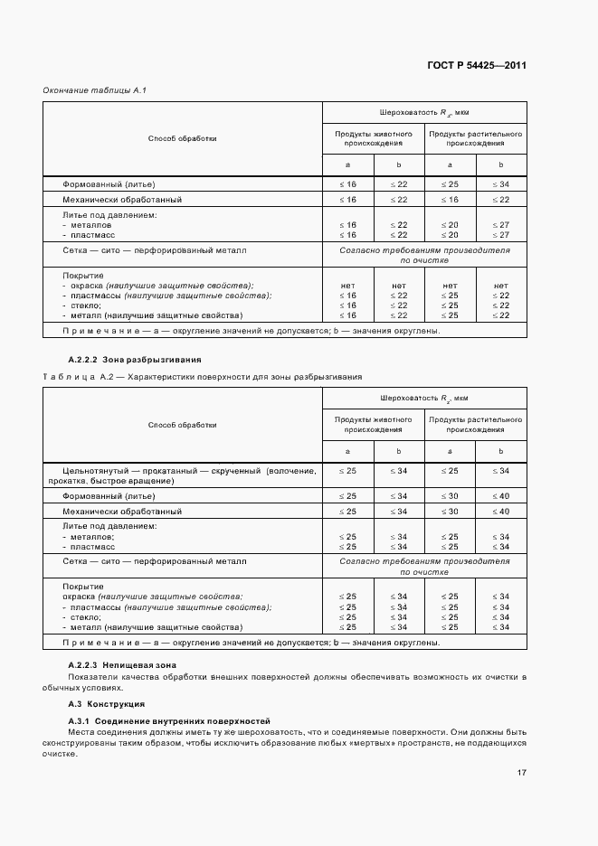 Страница 21 ГОСТ Р 54425-2011