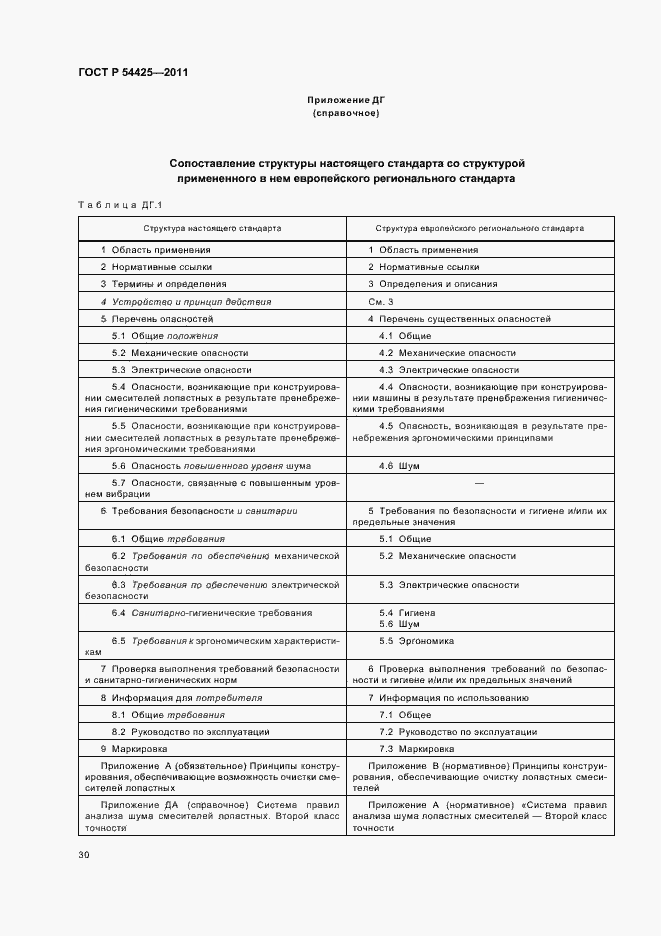 Страница 34 ГОСТ Р 54425-2011