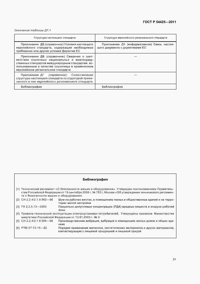 Страница 35 ГОСТ Р 54425-2011