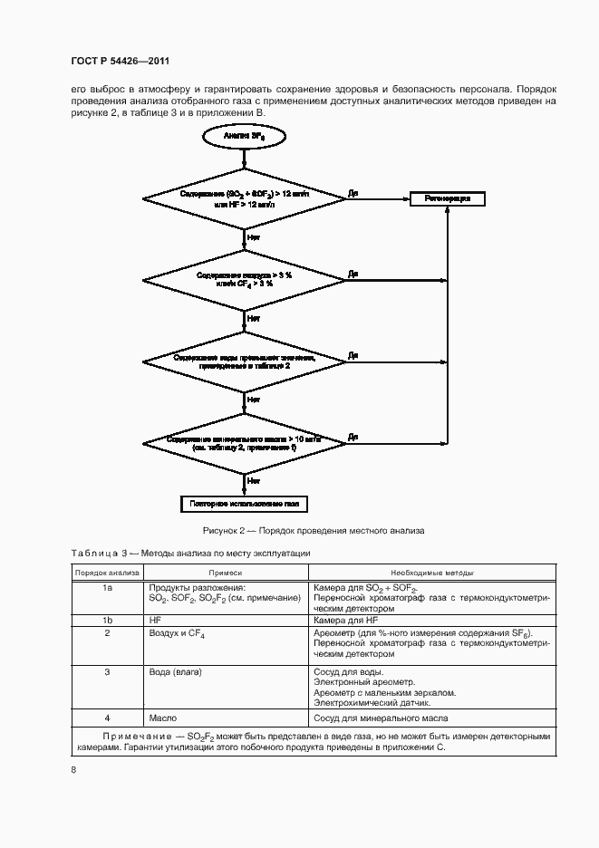 Страница 11 ГОСТ Р 54426-2011