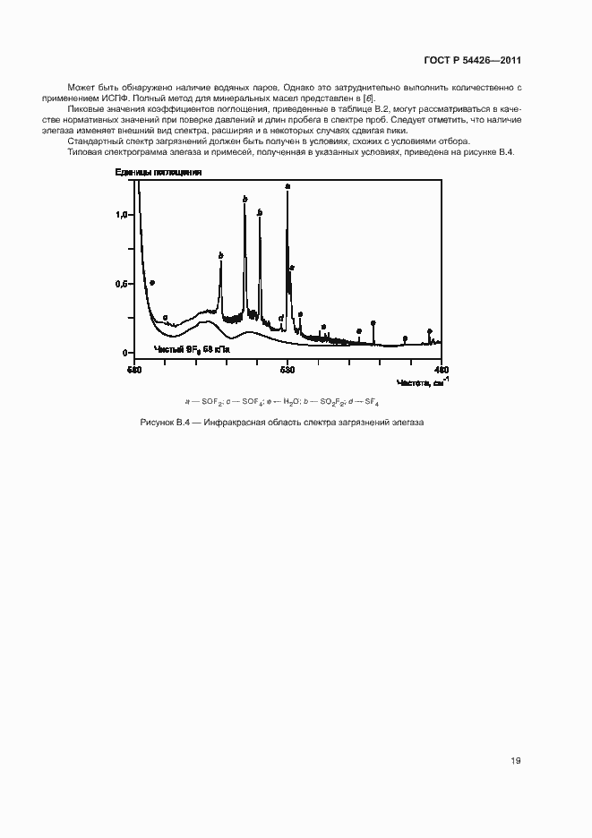 Страница 22 ГОСТ Р 54426-2011