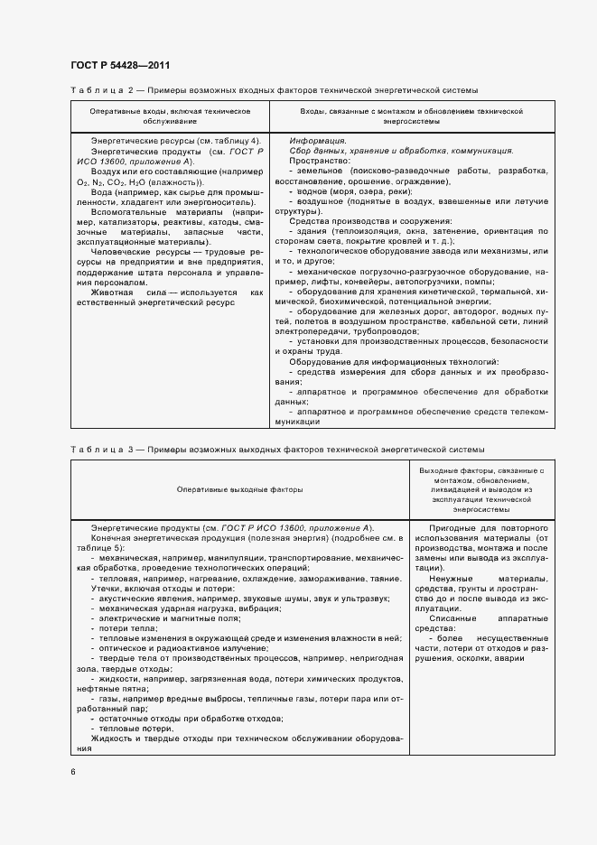 Страница 10 ГОСТ Р 54428-2011