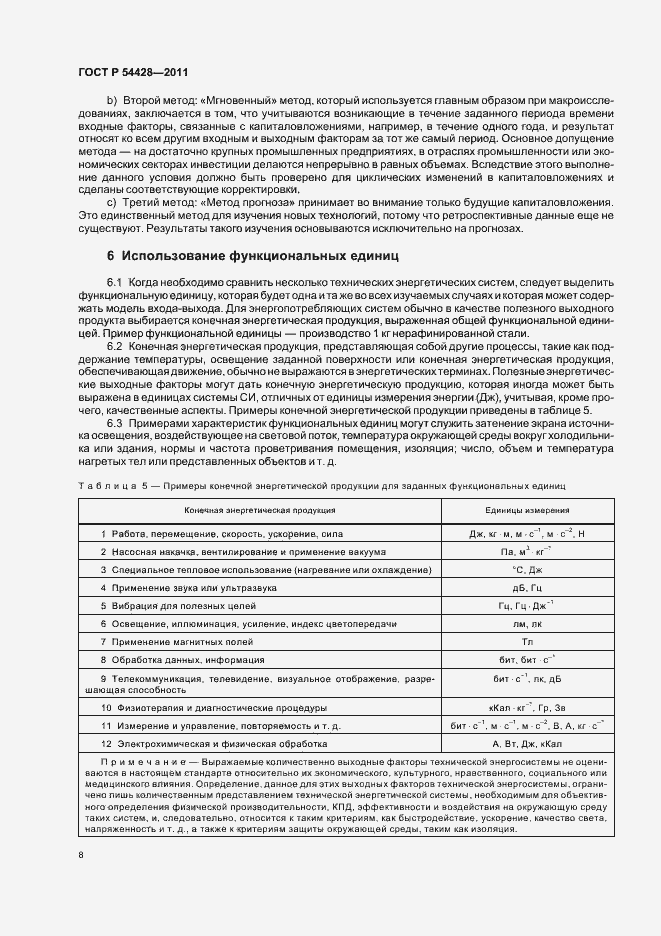 Страница 12 ГОСТ Р 54428-2011