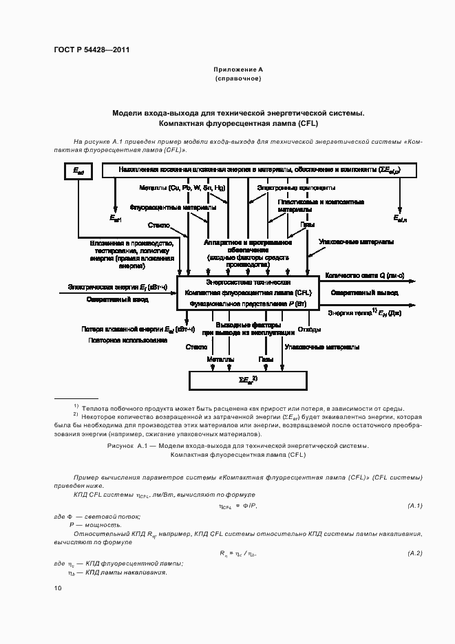 Страница 14 ГОСТ Р 54428-2011