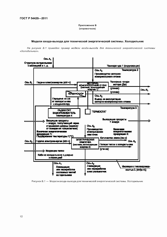 Страница 16 ГОСТ Р 54428-2011