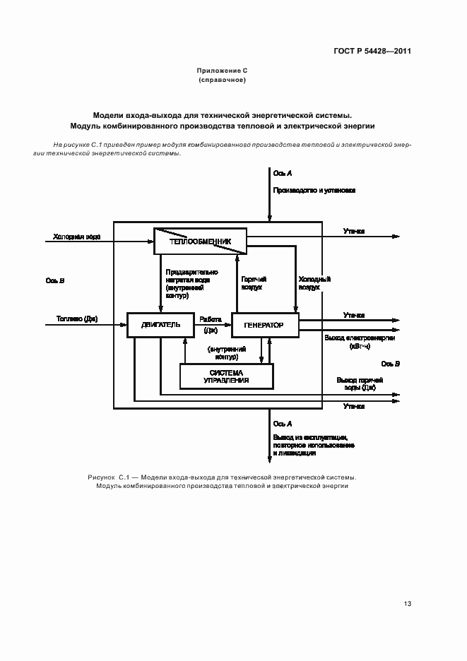 Страница 17 ГОСТ Р 54428-2011