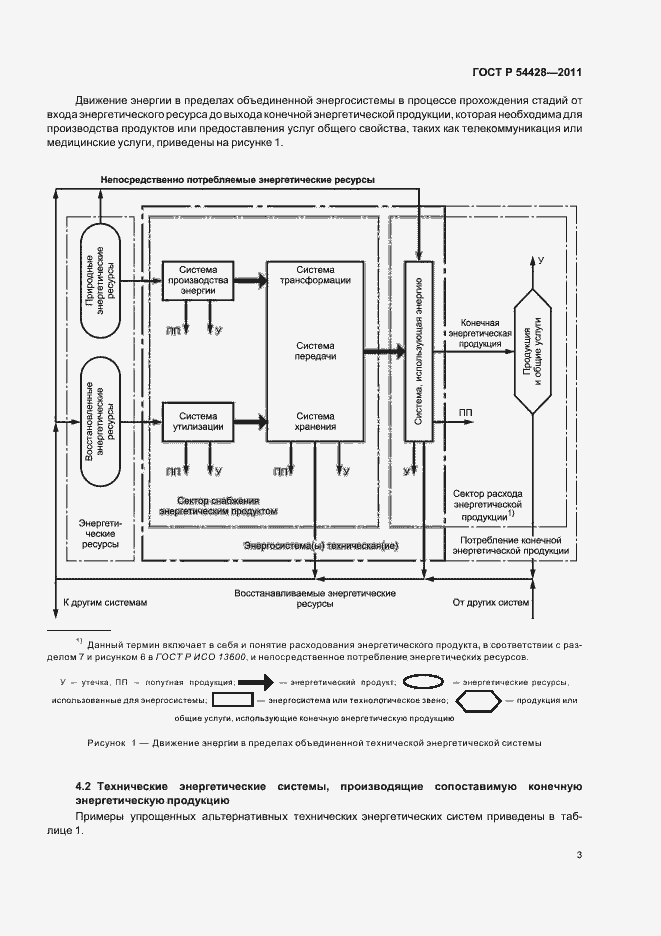 Страница 7 ГОСТ Р 54428-2011